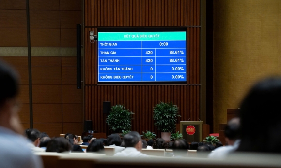 1 Quoc Hoi Chot Chi Hon 57470 Ty Dong Cai Cach Tien Luong Nam 2026