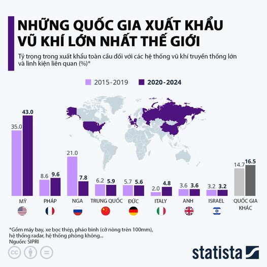 trump thuc day chau au tu chu quoc phong va noi lo danh mat quyen luc cua my