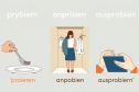 Phân biệt 'probieren', 'anprobieren', 'ausprobieren' trong tiếng Đức