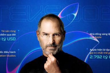 Steve Jobs - từ đứa trẻ bị chối bỏ đến biểu tượng công nghệ