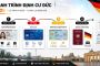 Lộ trình định cư Đức 2026: Hiểu rõ các loại thẻ cư trú để không bị lạc lối
