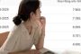"Thà thuê nhà mà sống yên ổn, còn hơn mua nhà để rồi nợ đè tới nghẹt thở"