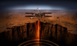 Hành trình hạ cánh ngoạn mục của tàu vũ trụ InSight trên sao Hỏa