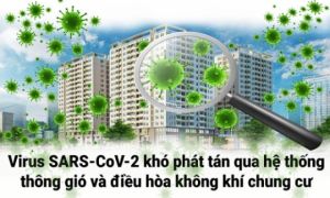 COVID-19 có phát tán qua hệ thống thông gió, điều hòa không khí chung cư?