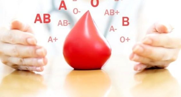 Nhóm máu nào có nguy cơ cao mắc Covid-19?
