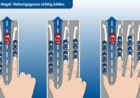 Quy tắc 'bàn tay phải' của người Đức để nhường đường xe ưu tiên