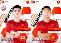 2 tuyển thủ U17 Việt Nam được học viện Frankfurt của Đức giữ lại
