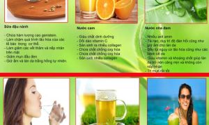 6 loại nước uống