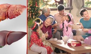 ‘Dọn gan’ đón Tết: Tiến sỹ John Axe mách bạn 6 cách thải độc gan nhanh gọn và...