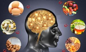 12 siêu thực phẩm giúp tăng cường sức mạnh não bộ, giúp bạn luôn minh mẫn, đẩy...