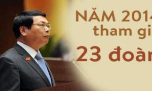Bái phục cựu bộ trưởng Vũ Huy Hoàng
