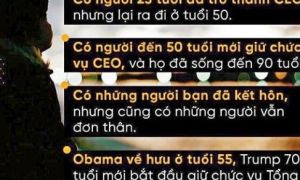 Thế hệ 9X đầu tiên đã tốt nghiệp 10 năm, giờ họ ra sao: 28 tuổi, tất cả mới...
