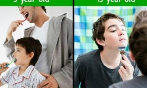 10 điều quan trọng bố mẹ nhất định phải dạy con biết trước tuổi teen