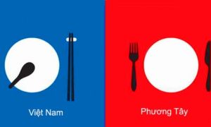 Sự khác nhau về văn hoá giữa Việt nam và phương Tây