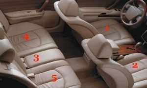 Ngồi chỗ nào an toàn nhất trên xe hơi?