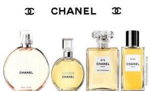 6 nước hoa Pháp được yêu thích nhất mọi thời đại
