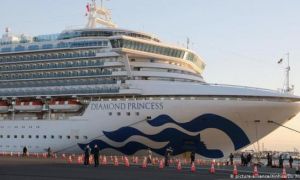 Virus corona (Covid-19): “Bị cách ly” ngoài biển sẽ như thế nào?