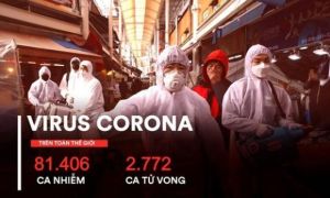 COVID-19 đã lây lan ra 6/7 châu lục trên toàn cầu: 81.406 ca nhiễm; 2.772 ca...