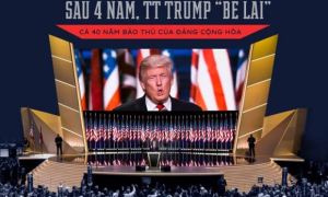 Chạy đua Nhà Trắng 2020: Tổng thống Trump bẻ lái 40 năm bảo thủ của đảng Cộng...