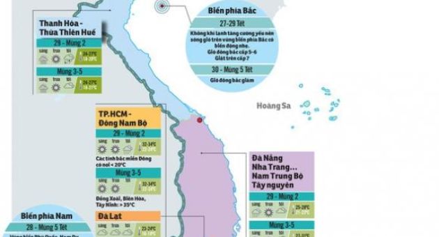 Không khí lạnh tràn xuống Bắc Bộ, nhiều nơi mưa to, có thể có mưa đá