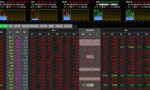 Chấn động sáng giáp Tết, túi tiền dân 'chơi' bốc hơi 5 tỷ USD