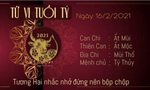 Tử vi thứ 3 ngày 16/2/2021 của 12 con giáp: Mồng 5 Tết, Thìn có tiền, Tý gặp...