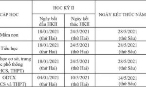 Hà Nội cho học sinh nghỉ hè sớm từ ngày 15/5