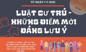 Những điểm đáng lưu ý của Luật Cư trú có hiệu lực từ 1-7