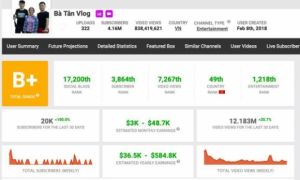 Bất ngờ với thu nhập của bà Tân Vlog dù liên tục bị bóc phốt