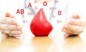 Nhóm máu nào có nguy cơ cao mắc Covid-19?
