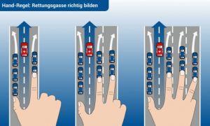 Quy tắc 'bàn tay phải' của người Đức để nhường đường xe ưu tiên