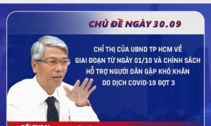 Từ 1-10, người dân TP.HCM ra đường không có lý do chính đáng vẫn bị xử lý