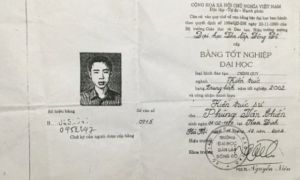 Tạm đình chỉ viện trưởng Viện Quy hoạch xây dựng Thái Bình vì nghi vấn xài...