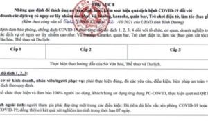 Vũ trường, karaoke... ở Bình Dương được hoạt động trở lại