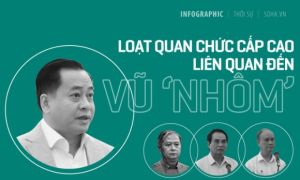 Vụ án Vũ Nhôm và những con số khó tin - bất ngờ về số tướng tá, quan chức...