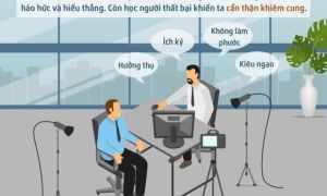 Tránh được thất bại tức là thành công