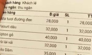 Quán cà phê thu VAT 100% ngày Tết bị cơ quan thuế đến xem xét
