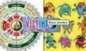 Tử vi phương Đông: Tuần (03/06/2022 - 09/06/2022)