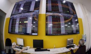 VN-Index lùi gần mốc 900 điểm, khối ngoại mua ròng hàng nghìn tỷ đồng