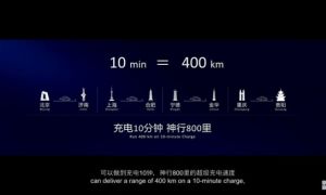 Nhà sản xuất pin của Trung Quốc làm ra pin xe điện sạc siêu nhanh: Chỉ 10...