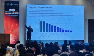 Sàn Alibaba: 3 cách hỗ trợ doanh nghiệp Việt xuất khẩu nông sản, thực phẩm…