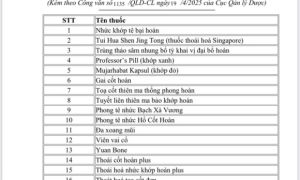 21 loại thuốc giả vừa được Bộ Y tế công bố, người dân cần kiểm tra ngay