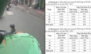 Một thế hệ ở Việt Nam lương 7 triệu: có dám yêu, dám cưới và dám sinh con?