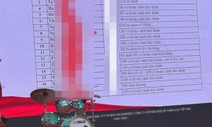 Công khai danh sách học sinh có hoàn cảnh khó khăn lên màn hình, nhà trường có...